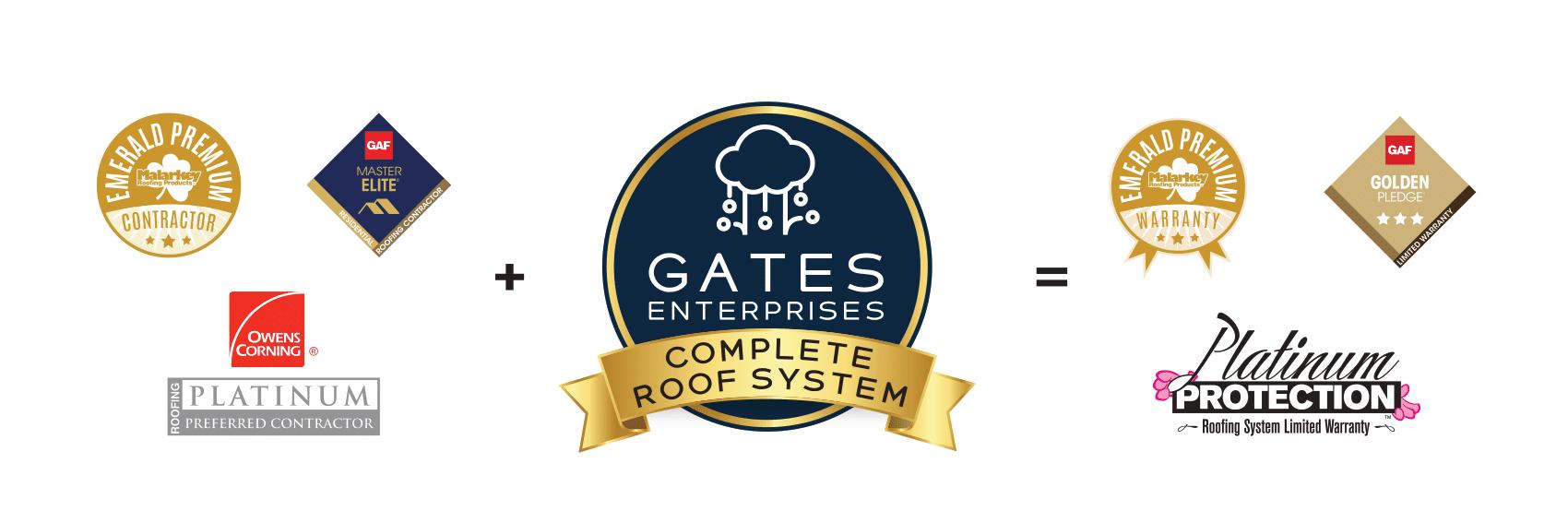 roof system and accolades